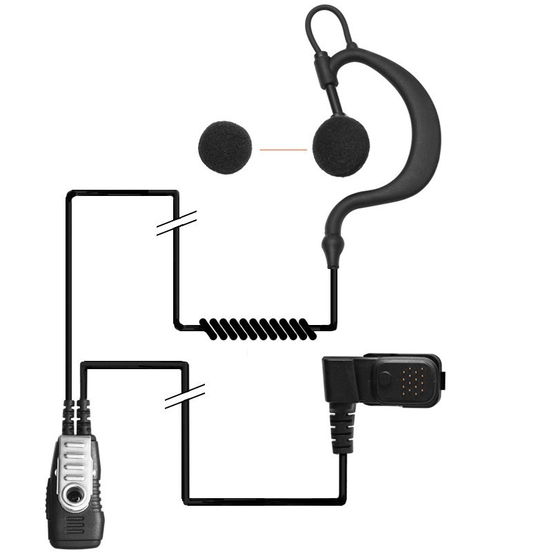 TPH700 2-Kabel Hörsprechgarnitur - flex - Split PTT/Mikro