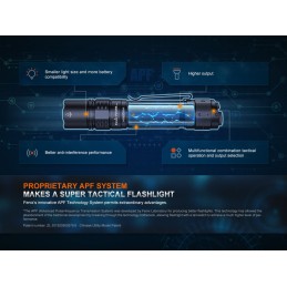 Fenix PD36R PRO